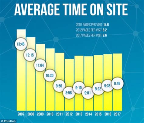 watchpor|New Report Finds Most Teens Watch Online Pornography